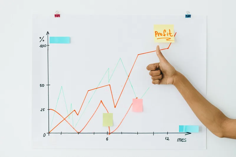 Side-by-side comparison of monthly profit impact: upgrading Shopify plan to reduce fees versus improving conversion rate by 0.5% at $50K monthly revenue