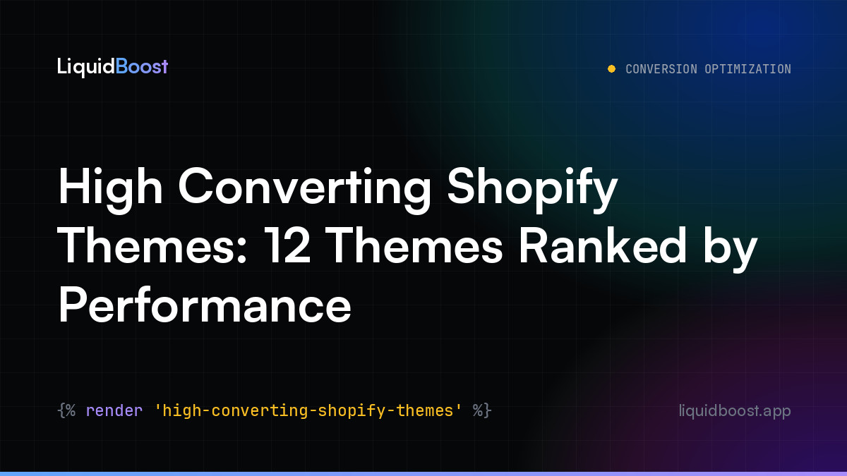 High Converting Shopify Themes: 12 Themes Ranked by Performance