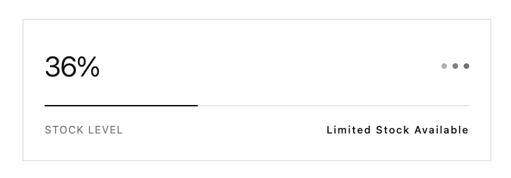 Availability Indicator — Urgency snippet